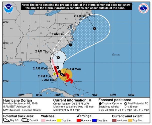 Hurricane Dorian Warning and update for Indian River County, Florida