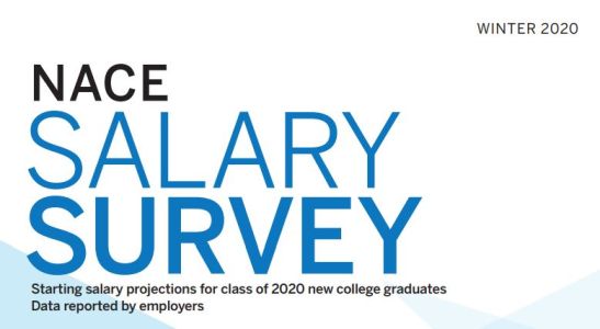 Ace News Today - Class of 2020: Starting salary projections for top-earning degree holders