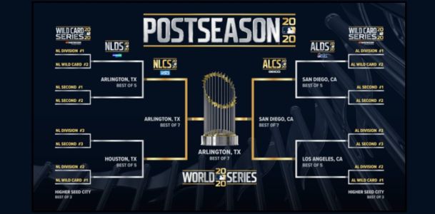 Major League Baseball releases 2020 Postseason schedule