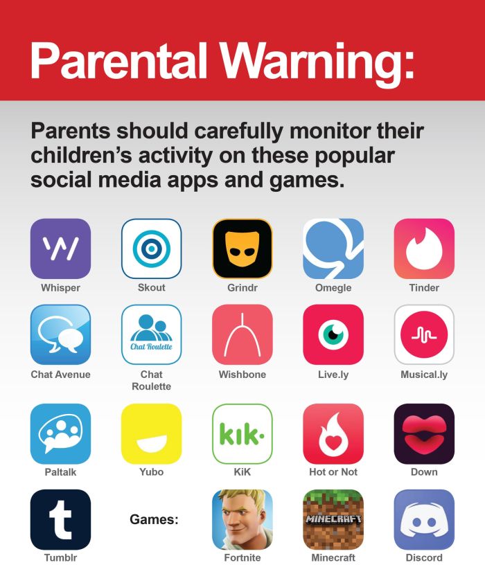 Ace News Today - New parental warning about online child abductors luring young victims