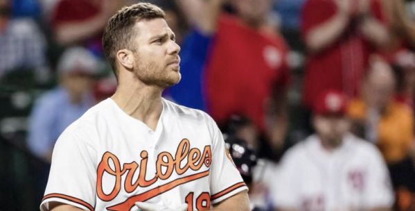 Citing ongoing injuries, O’s slugger Chris Davis announces retirement
