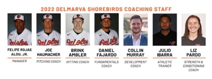 Ace News Today - Baltimore Orioles announce player development and scouting staffs for 2022 season