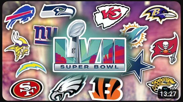 Finalized 2023 NFL Divisional Playoff Schedule – Ace News Today