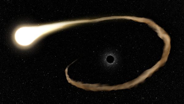NASA shares sequence of images showing how a black hole can gobble up a star