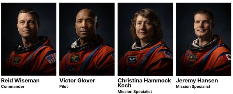 Ace News Today - NASA introduces the next generation of explorers:  Meet the Artemis II astronauts