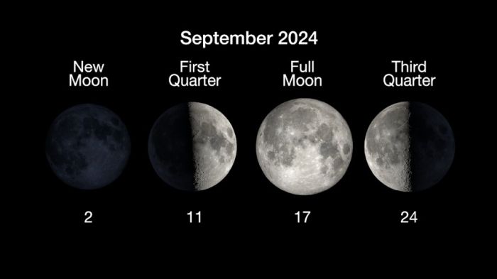 Ace News Today - The next September full moon will be a Supermoon and a partial lunar eclipse