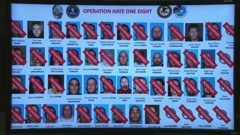 Ace News Today - 68 defendants associated with California White Supremacist gang ‘SFV Peckerwoods’ arrested and charged