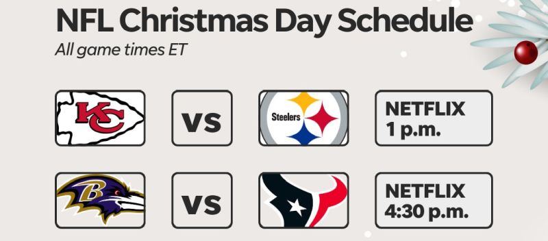 Ace News Today - Christmas Day Football: Kansas City at Pittsburgh; Baltimore at Houston