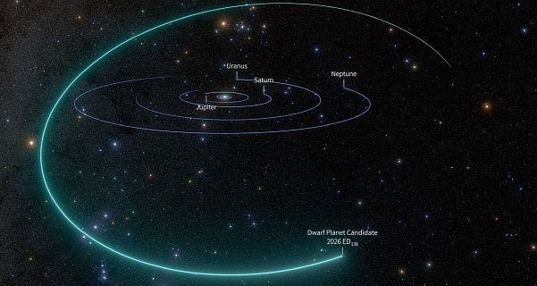 Possible new dwarf planet discovered beyond Pluto — and it could be one of the largest ever found