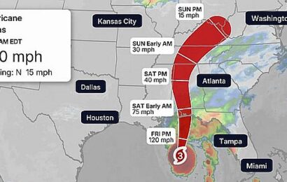 Hurricane Isaias slams toward Gulf Coast as Category 3 storm threatens Florida Panhandle